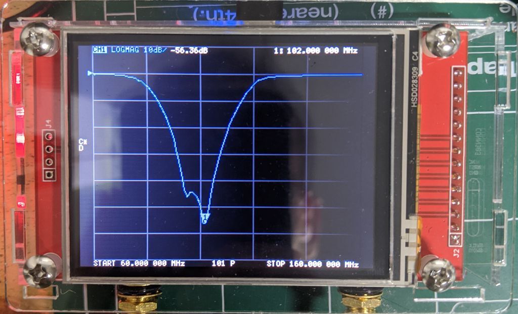 FM Trap Measurement